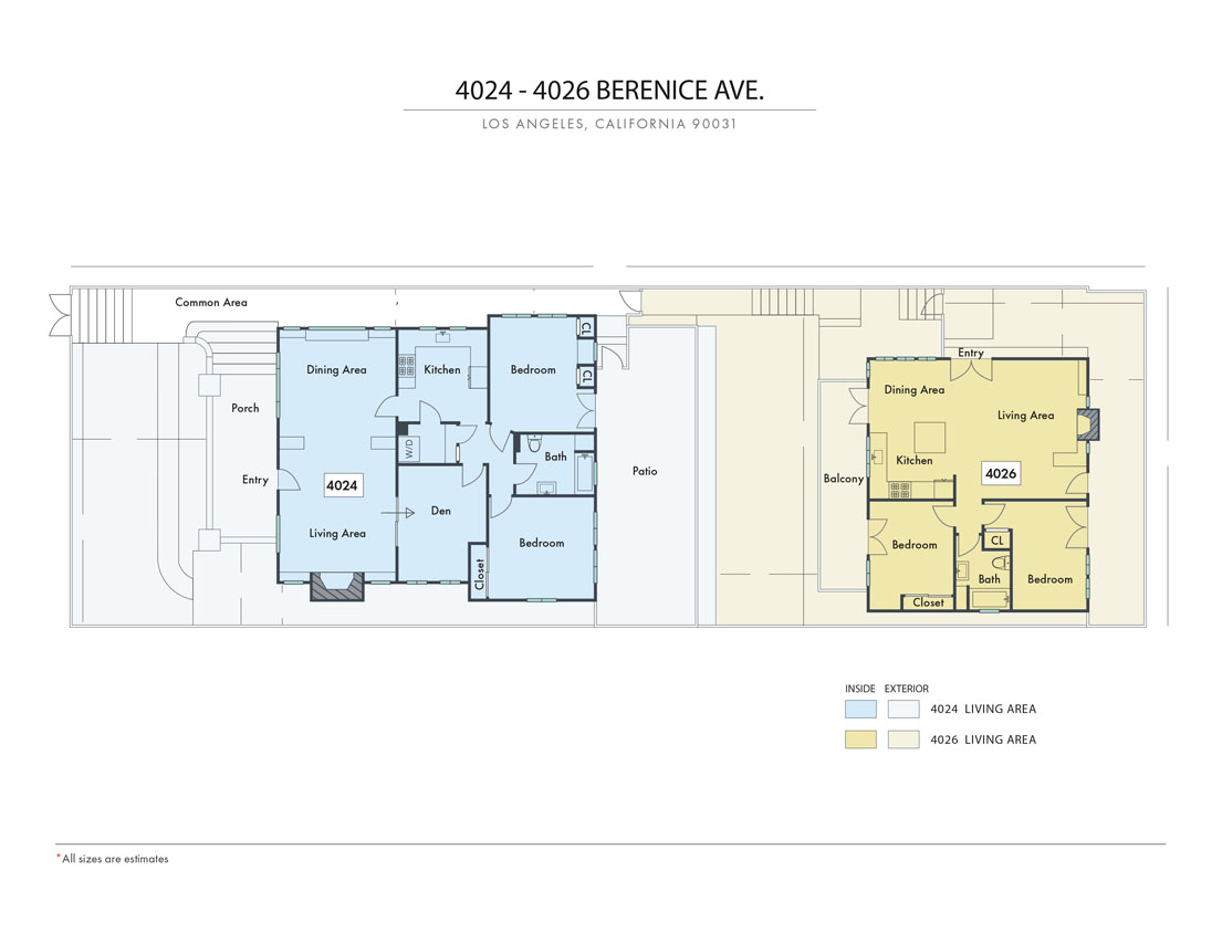 4026 Berenice Dr TIC tenants-in-common craftsman home for sale Montecito Heights Tracy Do Real Estate